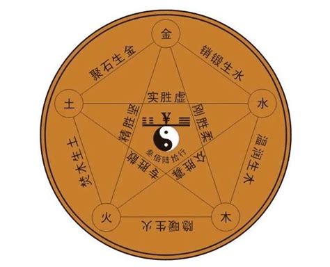 命中缺木|八字五行缺木是什么意思 八字中的五行缺木怎么办